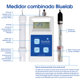 Medidor Combo Meter de BlueLab